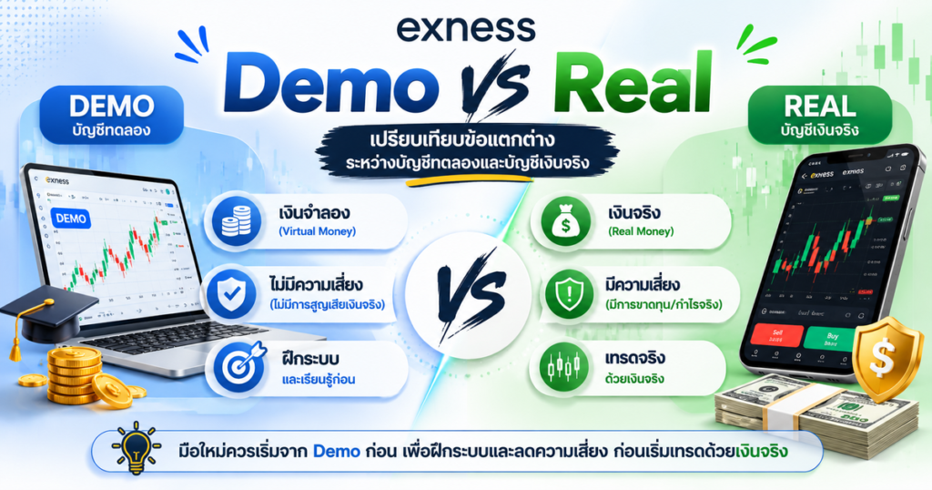 เปรียบเทียบข้อแตกต่างระหว่าง Exness Demo Account และ Exness Real Account