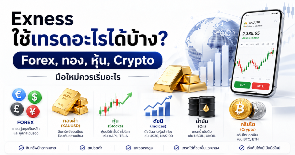 Exness ใช้เทรดอะไรได้บ้าง? Forex, ทอง, หุ้น, Crypto มือใหม่ควรเริ่มอะไร 2 Exness ใช้เทรดอะไรได้บ้าง? Forex, ทอง, หุ้น, Crypto มือใหม่ควรเริ่มอะไร