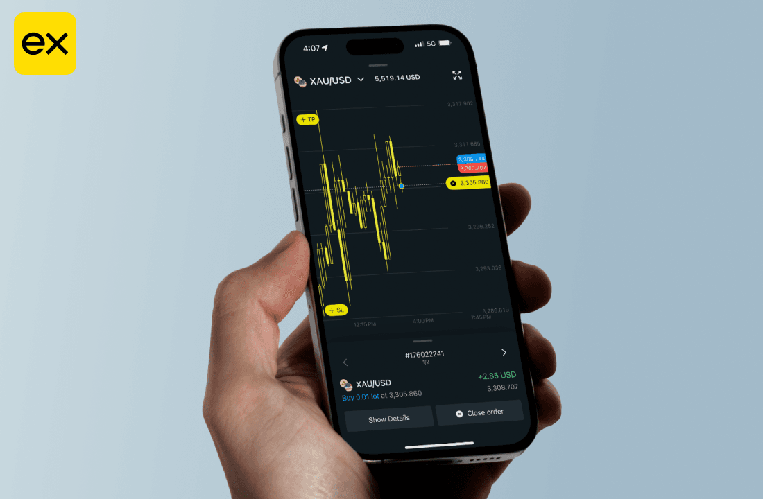 Exness Trade
