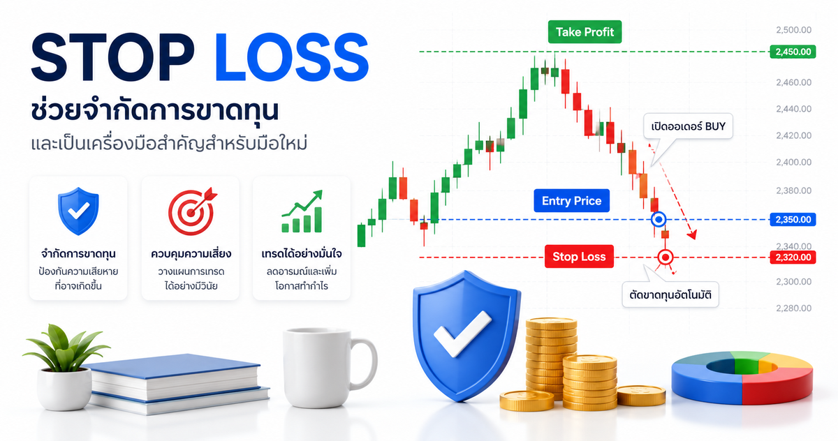 Stop Loss คืออะไรใน Exness? มือใหม่ควรรู้ก่อนเริ่มเทรด